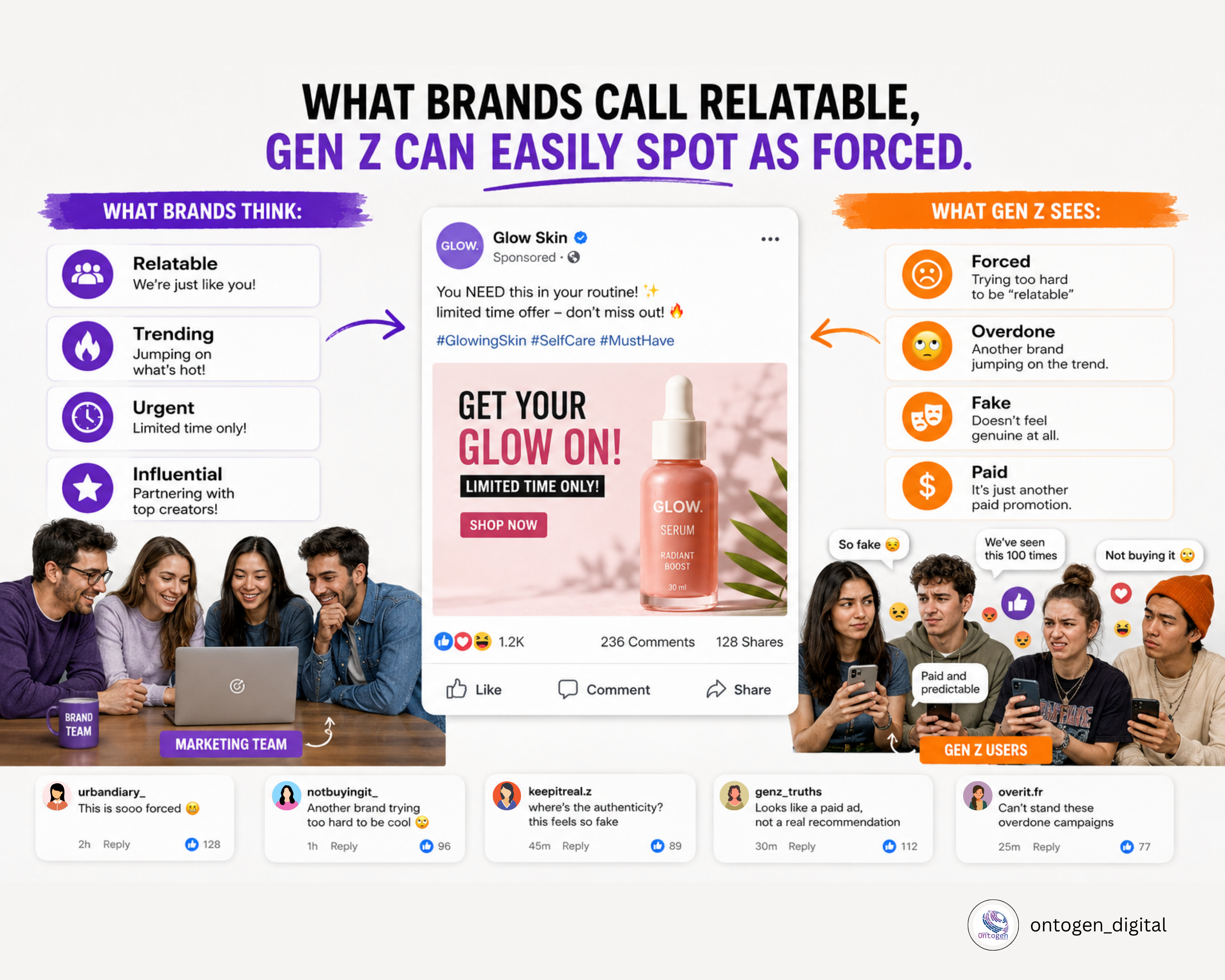 Gen Z Marketing Strategy