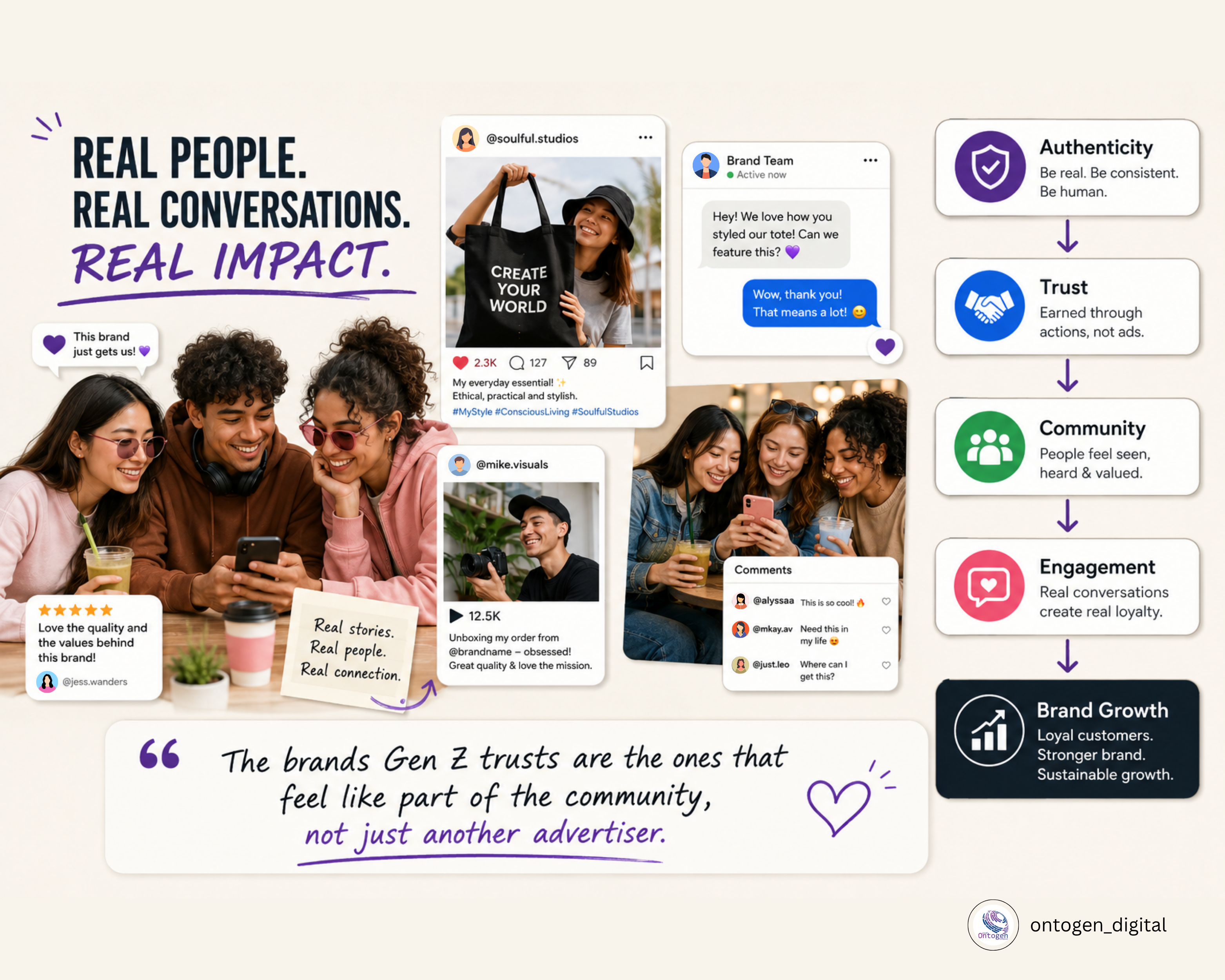 Gen Z Trust Framework